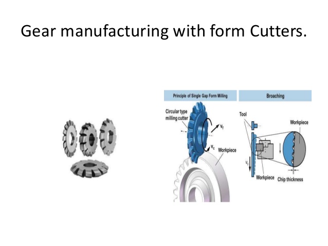 gear cutting process with form tool